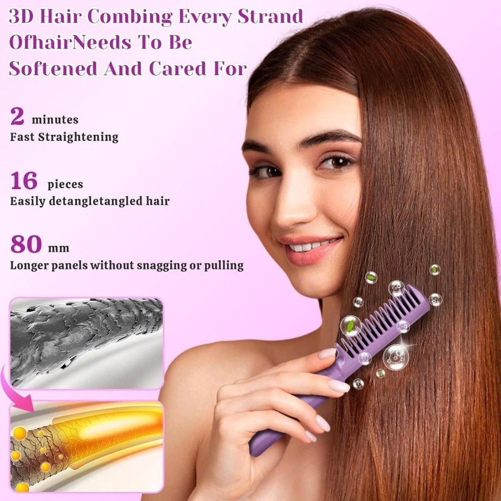 Meneflix Portable Mini Hair Straightener - HandyKart